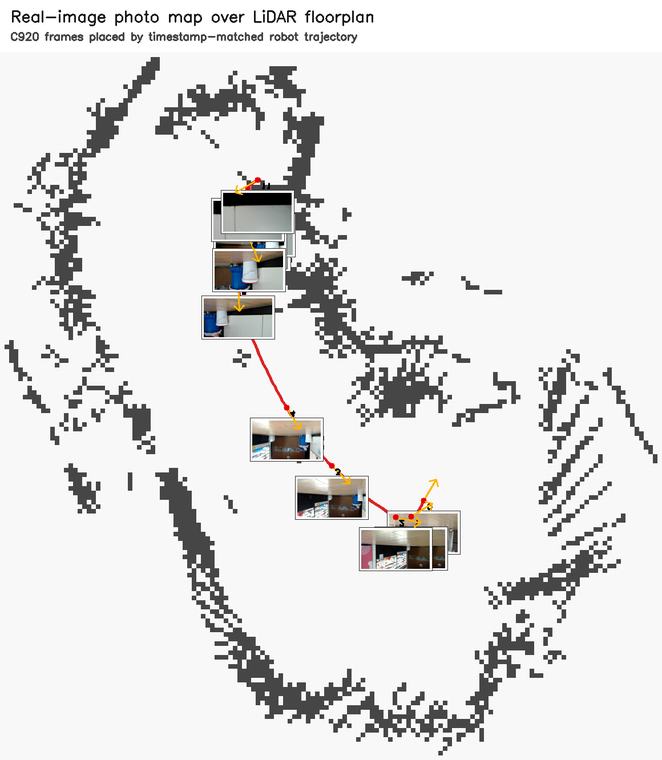 LiDAR floorplan 위에 timestamp로 정렬한 C920 실사진 맵