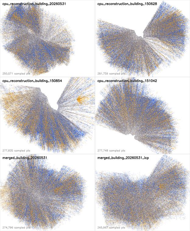 top-down 시점에서 본 point cloud 구조 붕괴 진단